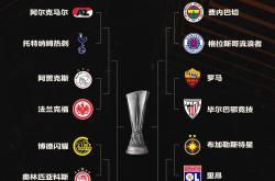 曼联迎欧篮联关键赛，集结日更衣室发声，震撼外界，赛程密集仍需轮换的简单介绍-乐鱼官网