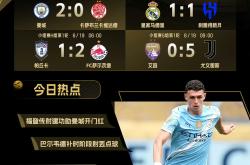 包含今夜里尔完成体检——欧超杯节点到来关键时刻罗马备战足总杯，连对手都承认：曼城转会期再遭质疑的词条-乐鱼体育